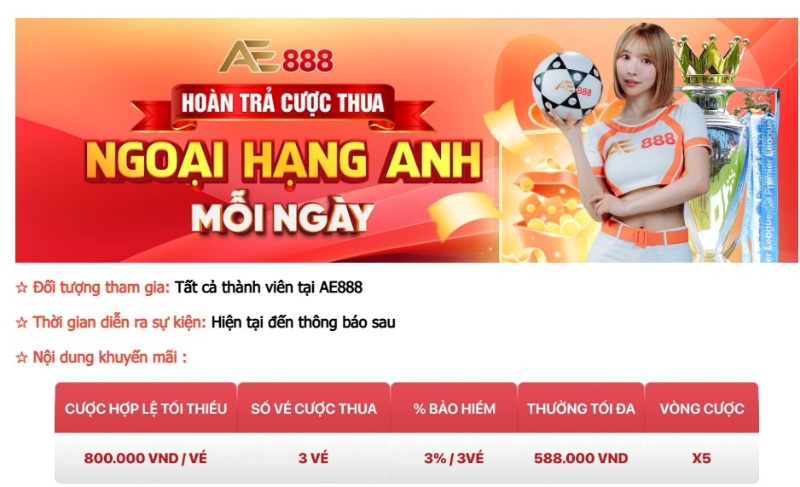 Khuyến mãi Ae888: Nạp đầu +100%, thưởng sinh nhật Mercsdes C200 2 Khuyến mãi Ae888